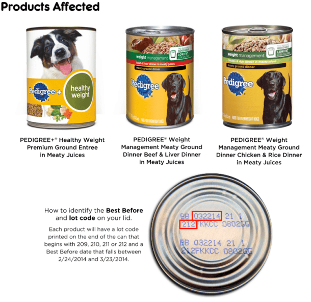 RECALL ALERT Pedigree Canned Dog Food The Dogington Post