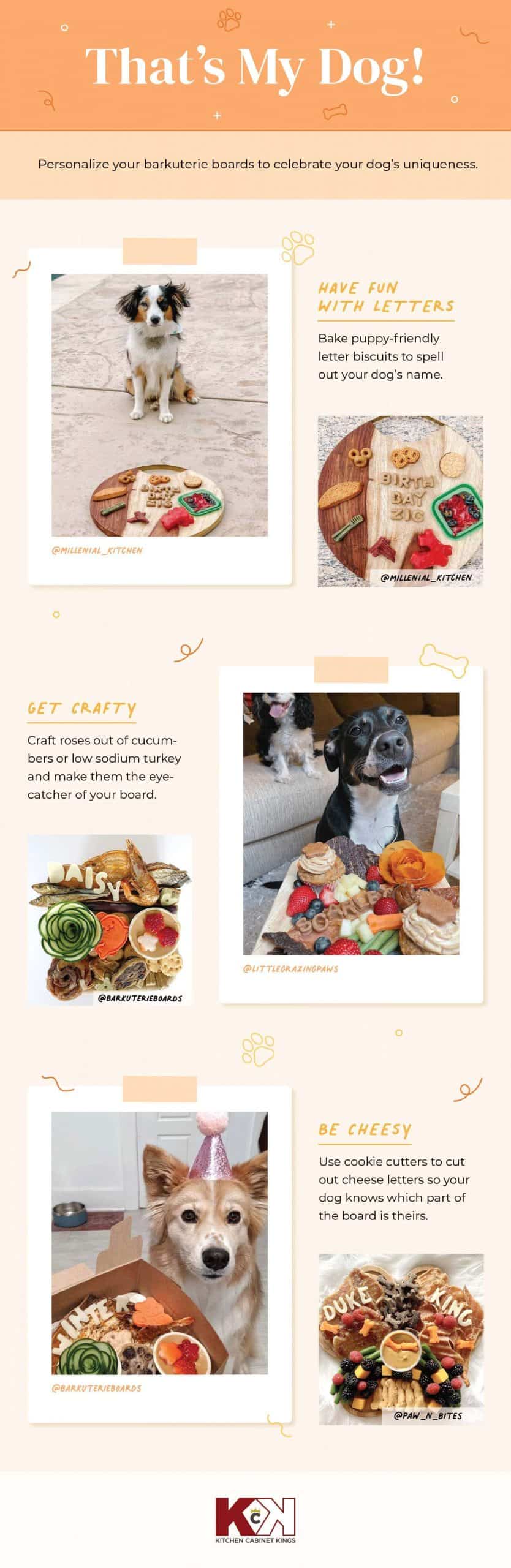 3Thats My Dog Barkuterie Mood Board Scaled