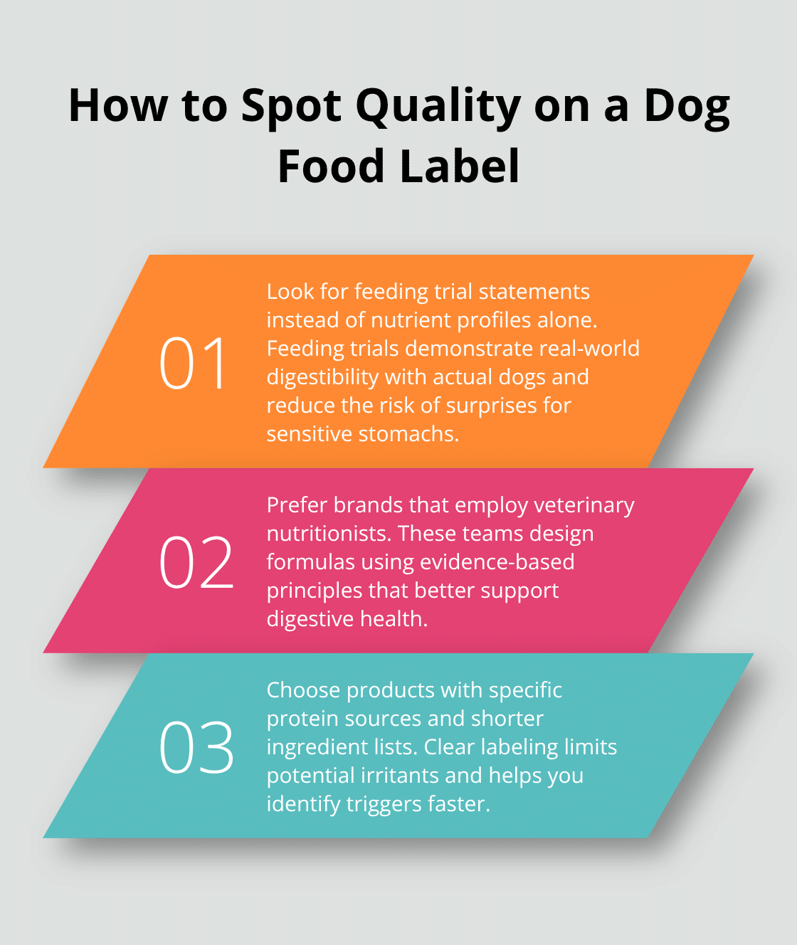 Three key indicators that signal quality and digestibility on dog food labels - dog food for digestive care