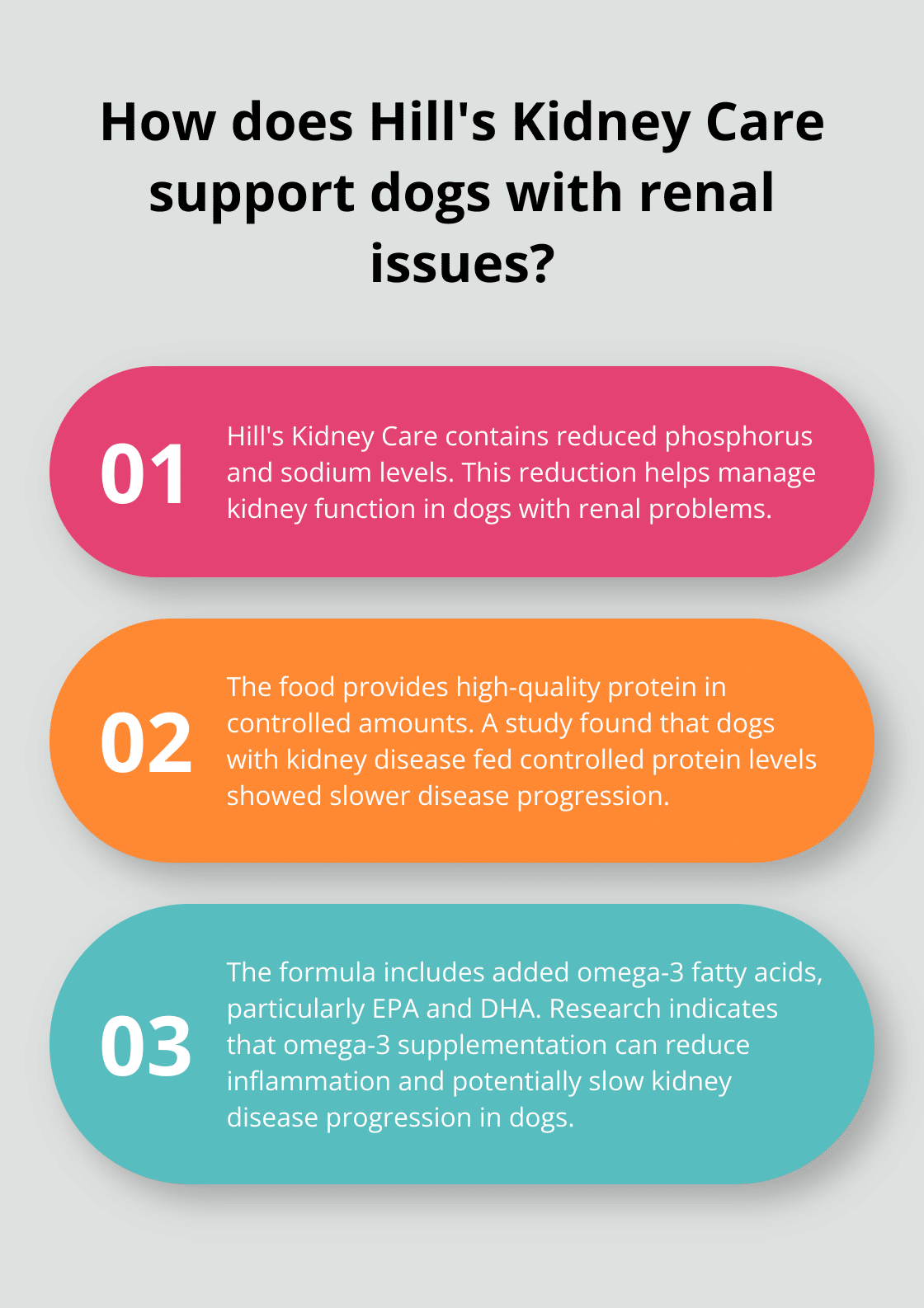 Photo inspiration: Visual Reference: How To Choose Hills Kidney Care Dog Food For Your